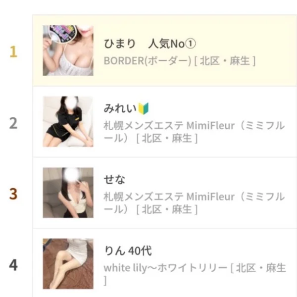 なんとなんと！！ついに1位になりました㊗️🎉