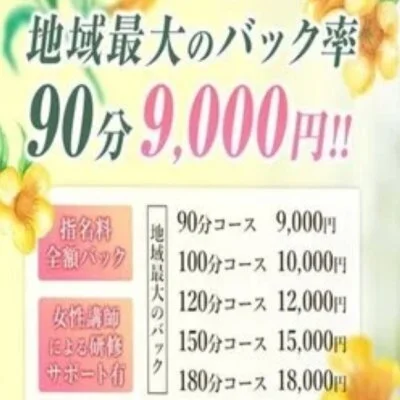 バック率64％以上可能❕❕❕❕のサムネイル