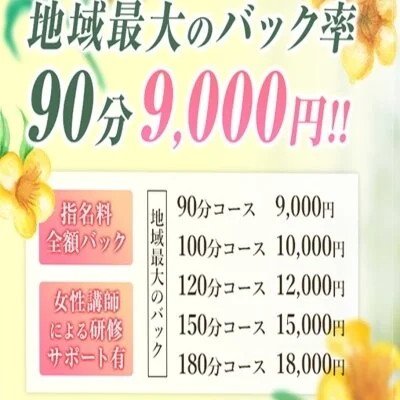 😣急な出費も安心のお給料システム😣のサムネイル