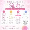 🌸面接から入店までの流れ🌸のサムネイル
