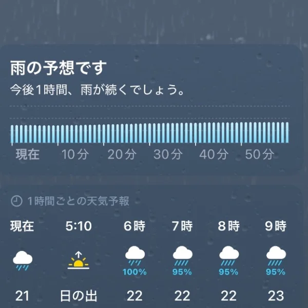 今週もおはようございます(ˊᗜˋ*)！