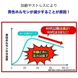 11/22🟰いい夫婦の日⁉️円満の秘訣...