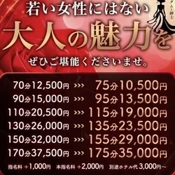 お店のコースその1