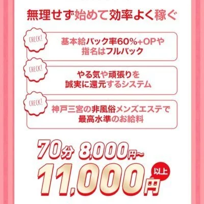 【顧問弁護士監修店】クリーン経営で摘発リスクの不安なし♪のサムネイル