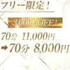 ゆづ