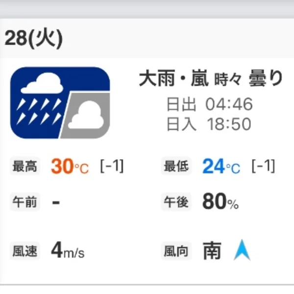 大雨.嵐の中お兄様ありがとう😭🫶
