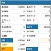 頑張ってくれている【新人】の女の子のリアルな給与をご紹介！のサムネイル