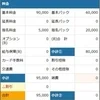 【エース級】の女の子のリアルな給与をご紹介！のサムネイル