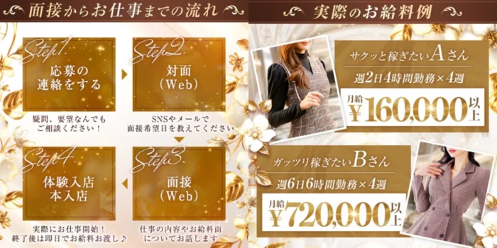 Access Hiroshima-アクセス広島