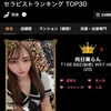 向日葵らん