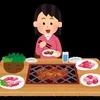たまには焼肉でリフレッシュのサムネイル