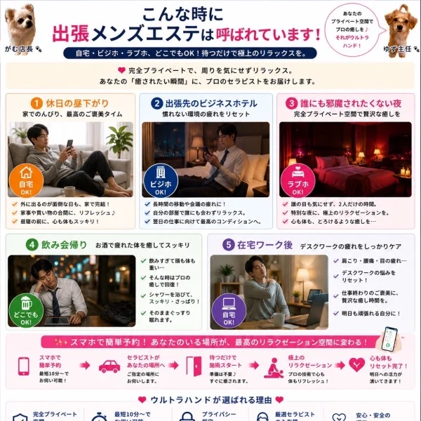 皆さんは