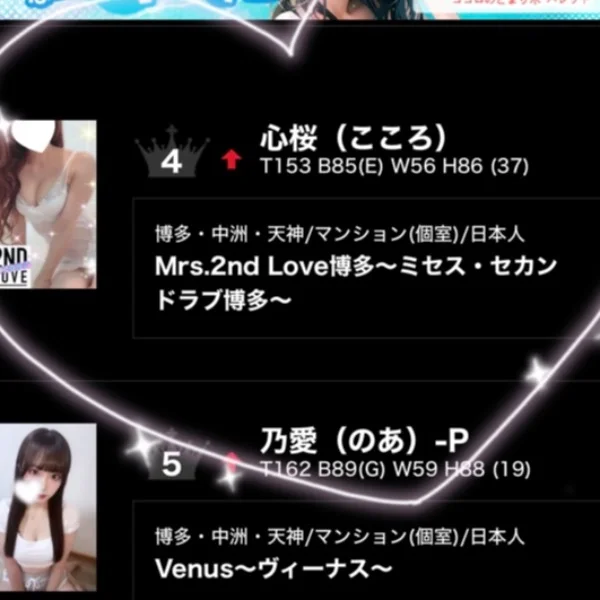 ♡ありがとう♡エスたま4位♡