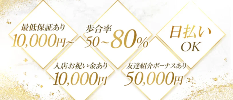 Wife Spa Premium/ワイフスパプレミアムの求人募集イメージ2