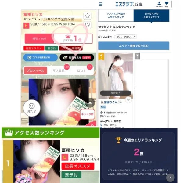 迷ったら１位だよ🏆🏅💓