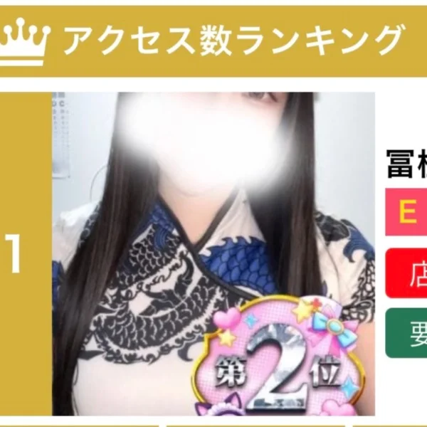 5月も1位ありがとう🩷