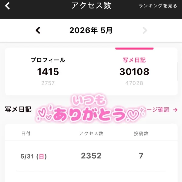 感謝です💙