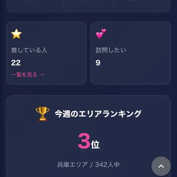 3位ありがとう🥉