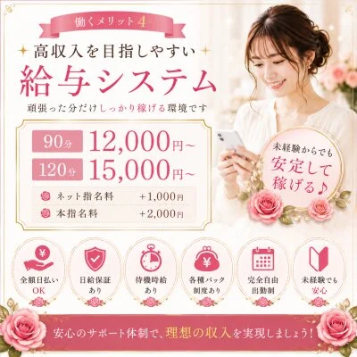 薔薇と紳士のメリットイメージ(4)