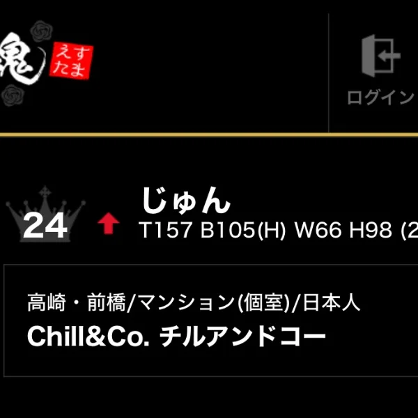 トップ３０