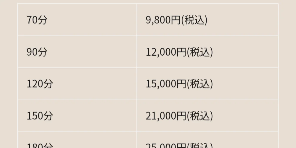 メンズエステ専門出張マッサージ　カトレア静岡