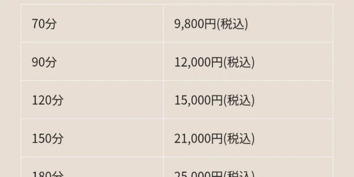 メンズエステ専門出張マッサージ　カトレア静岡