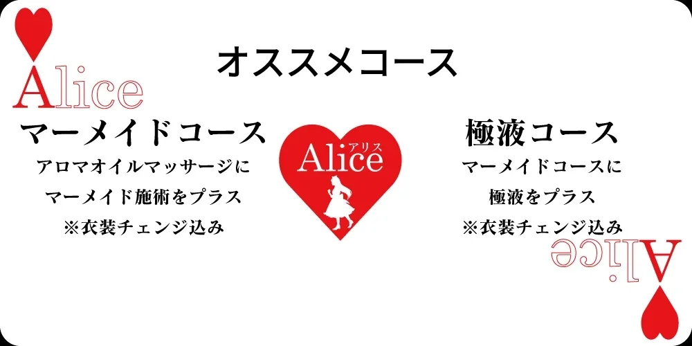 Alice‐アリスｰ