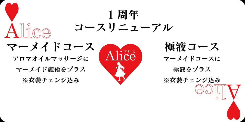 Alice‐アリスｰ