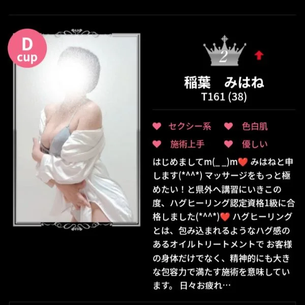 みはね❤️初ランクイン頂きました❤️