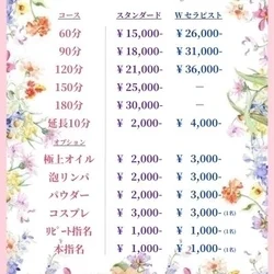 お店のコースその3