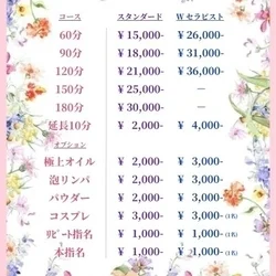 お店のコースその2
