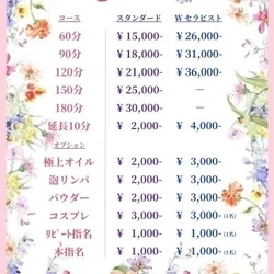 お店のコースその1