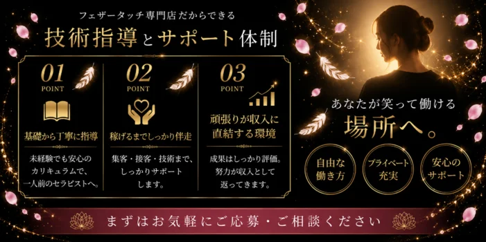 蓮の葉