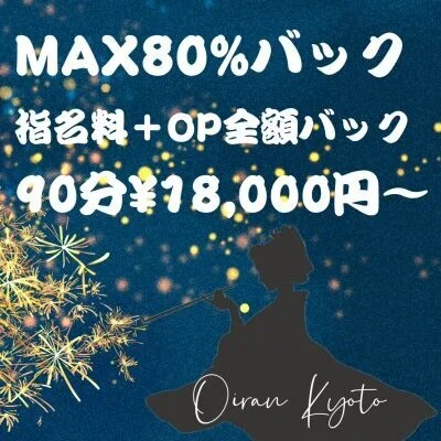 些細なことでもお問合せ下さい♡のサムネイル