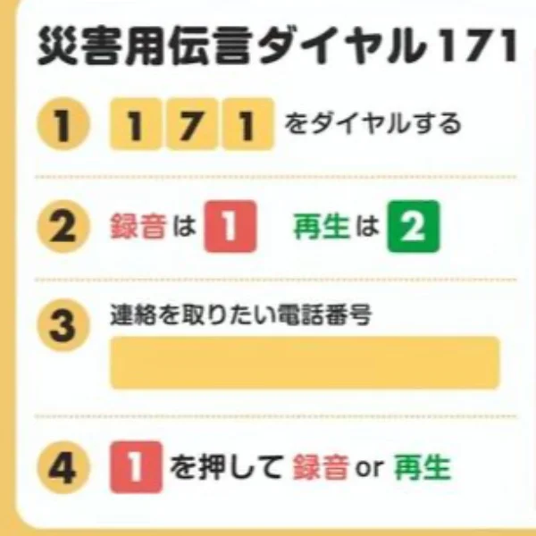 災害用伝言ダイヤル
