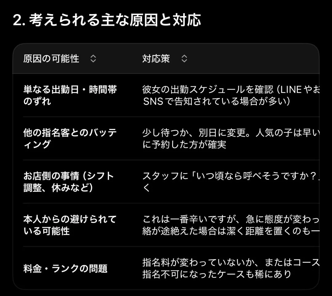 ま、まぁ逆転の発想で考えていこう。