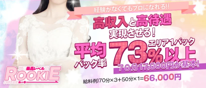 ROOKIEの求人募集イメージ