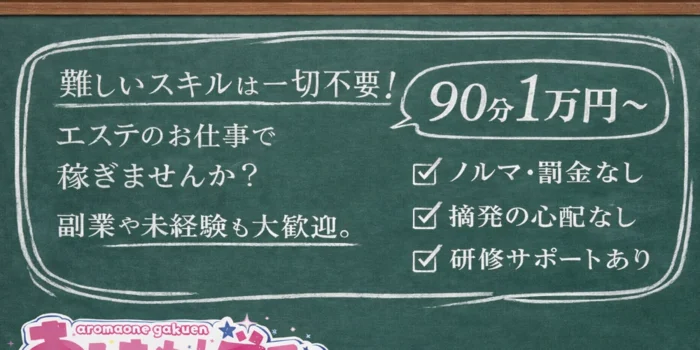 あろまわん学園【あろ学】