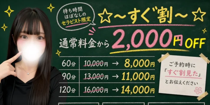 あろまわん学園【あろ学】