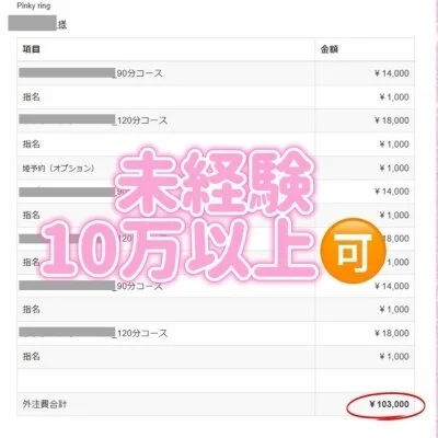 Pinky ring （ピンキーリング）日本橋店のメリットイメージ(1)