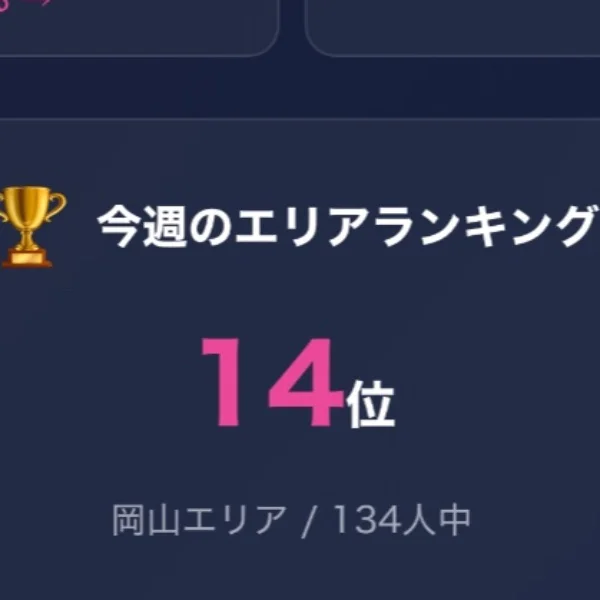 02のランキング👑