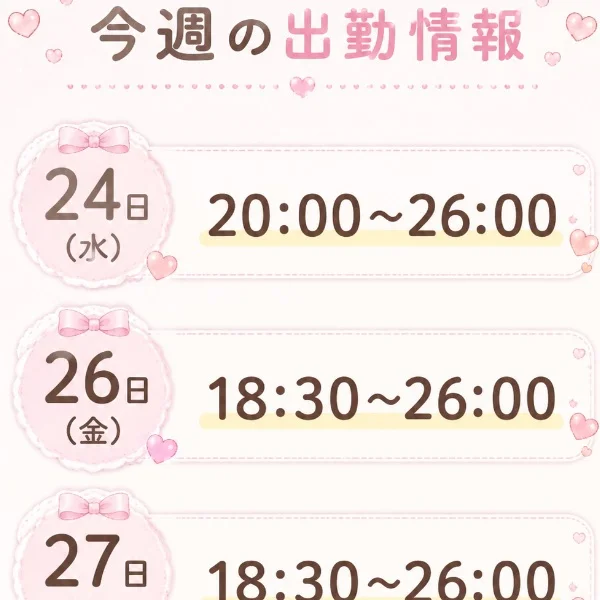 今週の