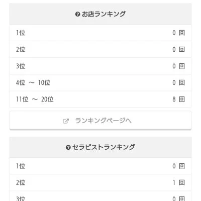 Sea harpのメリットイメージ(3)