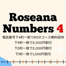 毎日誰かに無料招待券が当たる！
