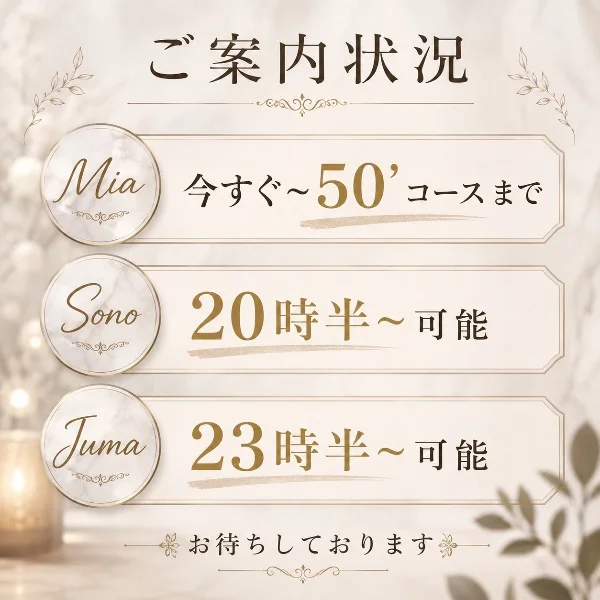 ご案内状況