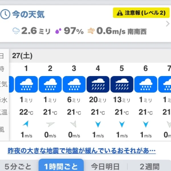 終わった