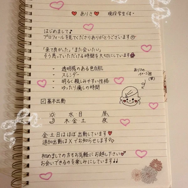 ありさのプロフィール🎀