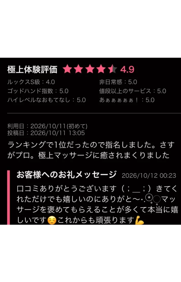 口コミありがとうございました〜♡*⑅