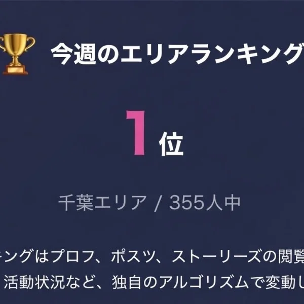エリアランキング1位でした⋆.*⃝̥◌̥