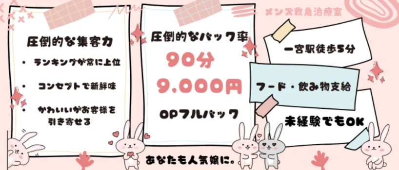 メンズ救急治療室の求人募集イメージ